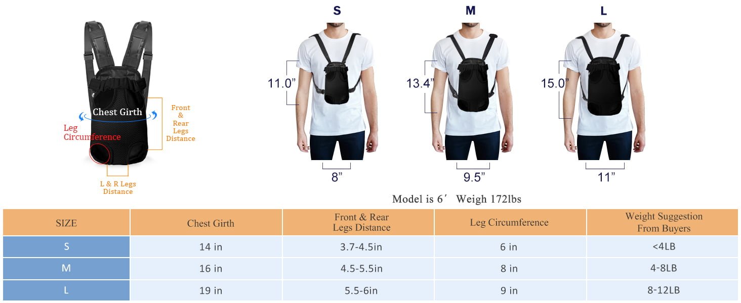 YUDODO Pet Dog Carrier Backpack