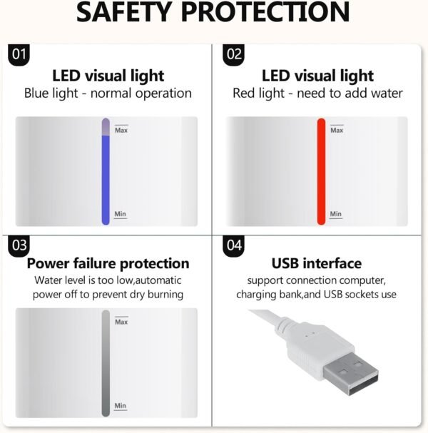Cat Water Fountain, Pet Water Fountain for Cats Inside LED Water Storage & 2 Flow Modes, 67oz/2L Automatic Cat Water Dispenser for Dogs Small Drinking Indoors Filters Smart Pump Visual Window