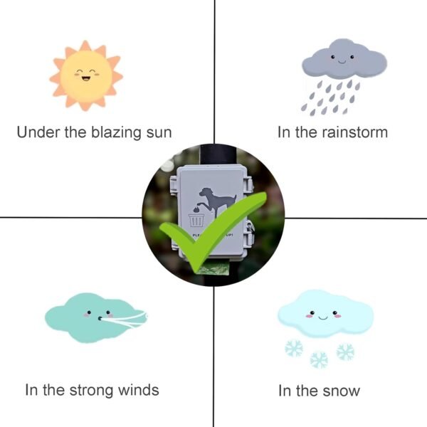 Dog Poop Bag Dispenser Wall Mount Waterproof Outdoor Dog Bag Dispenser | Printed With Cute Clean Up Dog Poop Signs | Stake, Pole, Fence Mounted | Fits Home, Porch, Lawn, Yard（only dispenser)