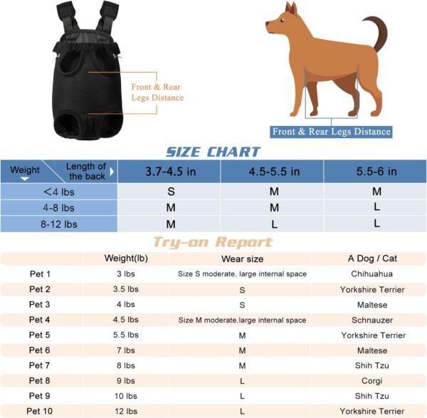 Pet Dog Carrier Backpack Adjustable Dog Front Carrier, Legs Out Easy-Fit Dog Travel Backpack Carrier for Hiking Camping for Small Medium Dogs Cats and Rabbits (Medium (Pack of 1), A-Black)