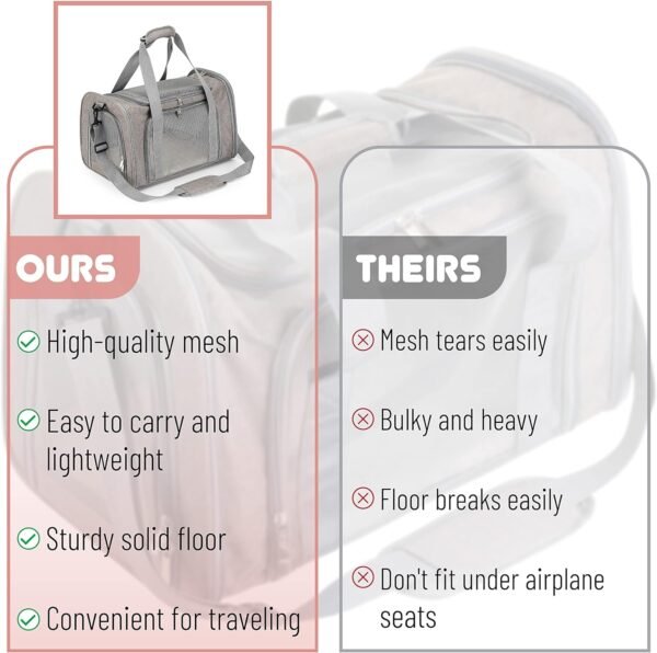 Pet Carrier, Soft Cat Carrier,Pet Travel Carrier, Dog Soft-Sided Carriers